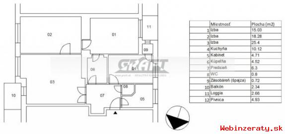 RK-GRAFT ponka 3,5-izb.  byt Prask ul