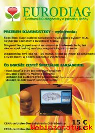 NAJPRESNEJIE VYETRENIE ZDRAVIA