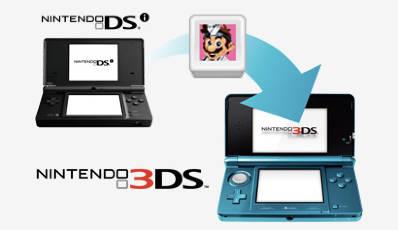 NINTENDO 3DS - TRANSFER TOOLS -