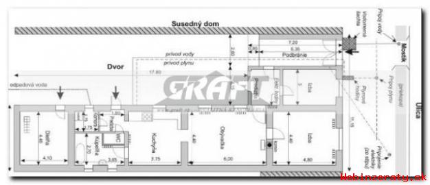 RK-GRAFT ponka 3-izb.  RD Vituk - okr.