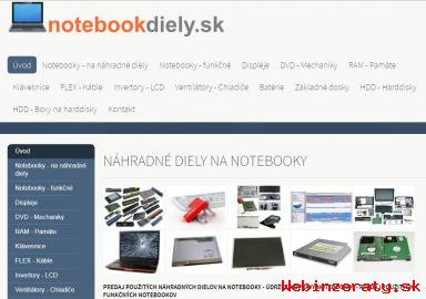 NOTEBOOKDIELY. SK