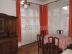 Dobrovsk�ho -zariaden� byt, pren�jom